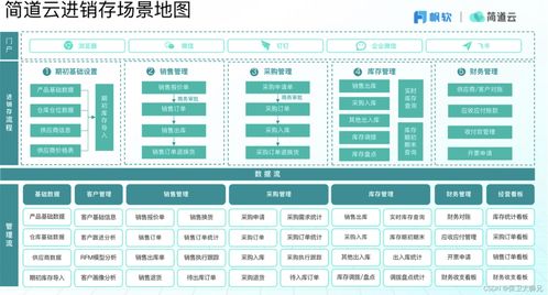 什么是数字化工厂